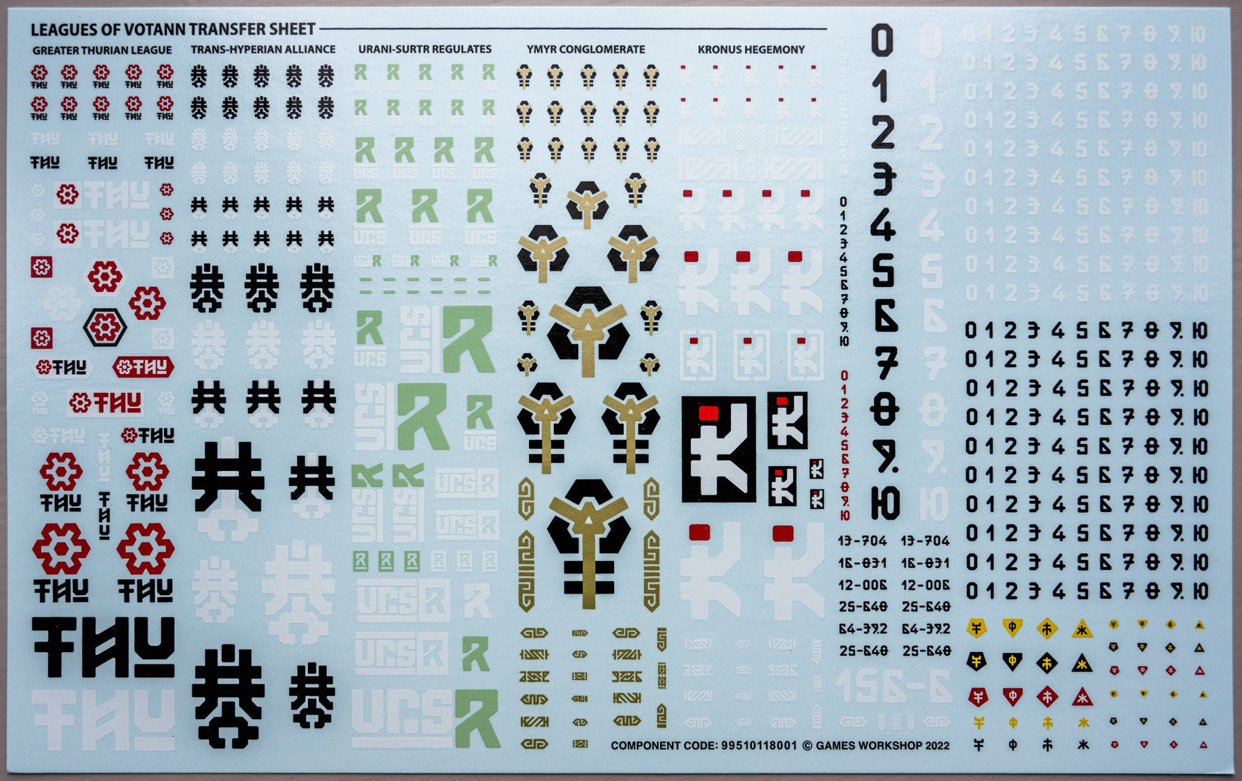 Leagues of Votann Transfer Sheet - Warhammer - Spare Part