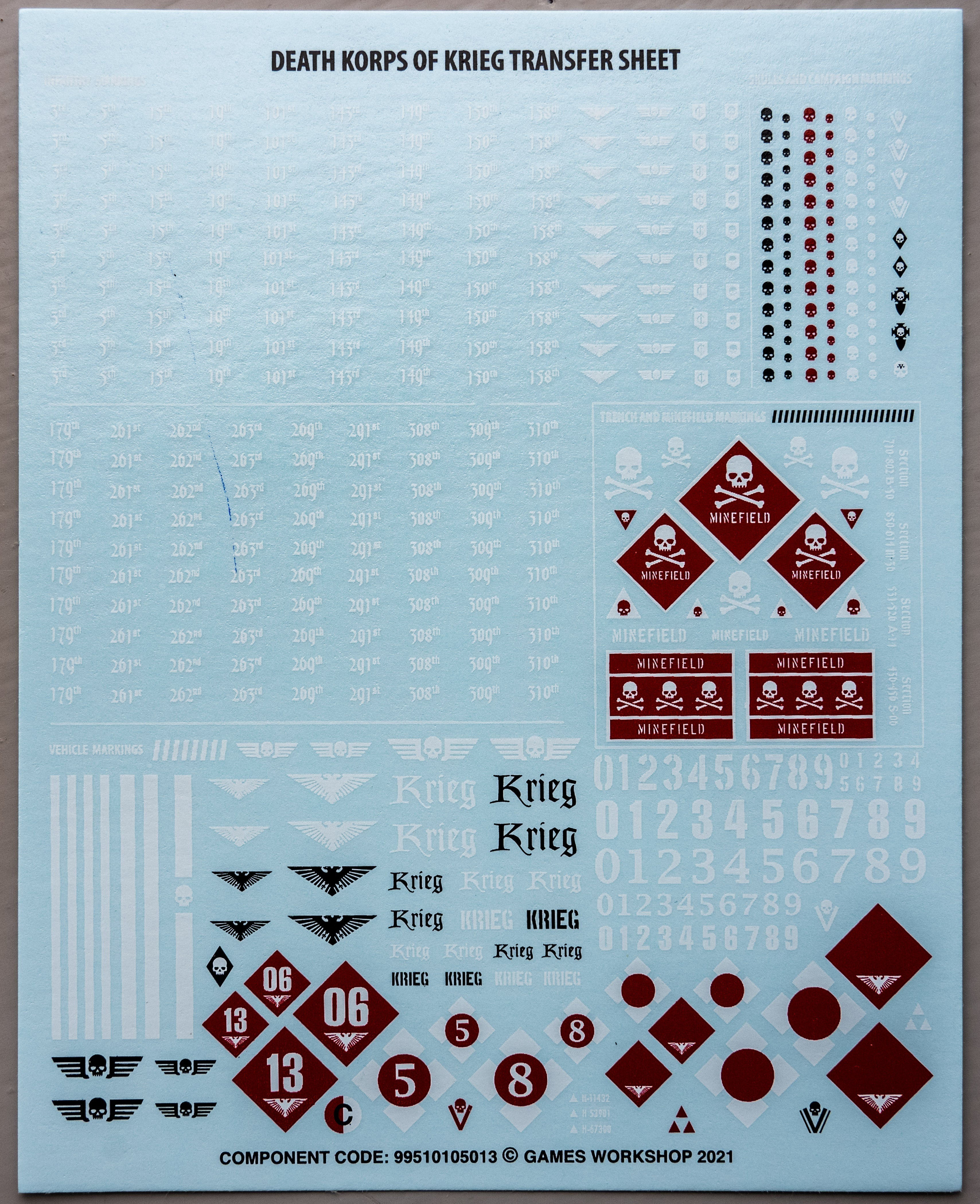 Death Korps Krieg Transfer Sheet - Warhammer - Conversion Part