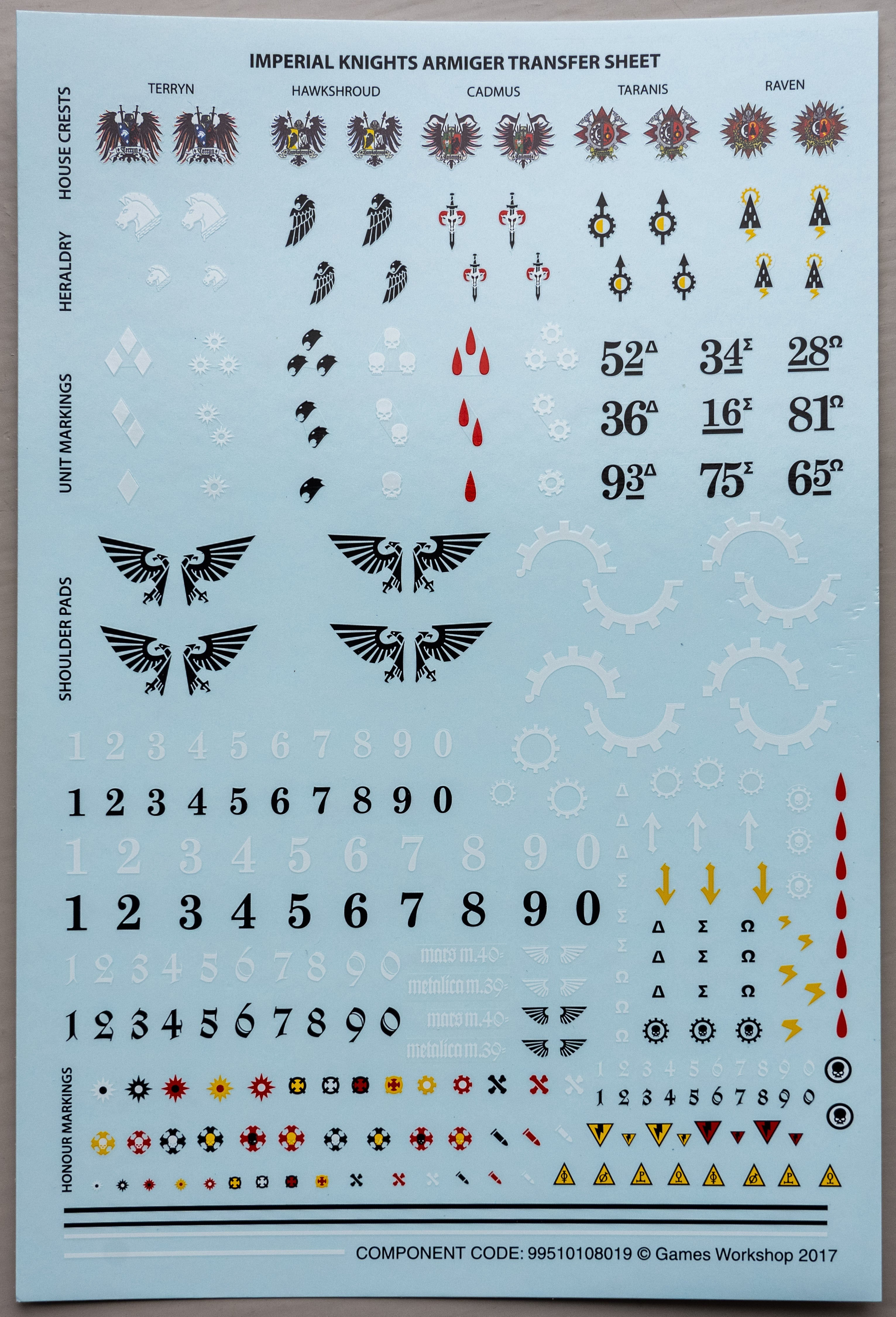 Imperial Knights Armiger Transfer Sheet - Warhammer - Kitbash Bit